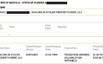 Document – 1998 Leon County Case Dealing in Stolen Property
