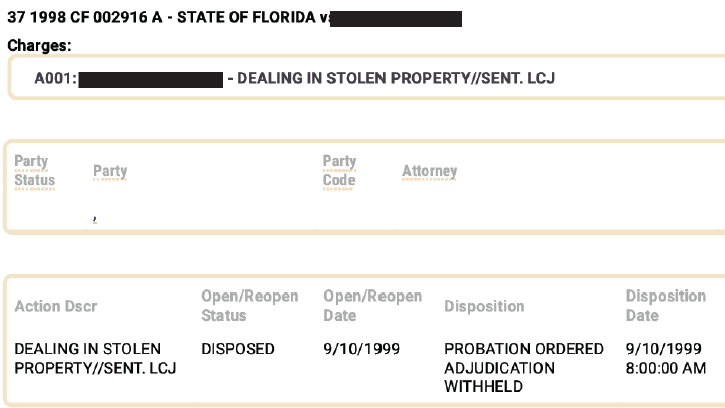 Document – 1998 Leon County Case Dealing in Stolen Property